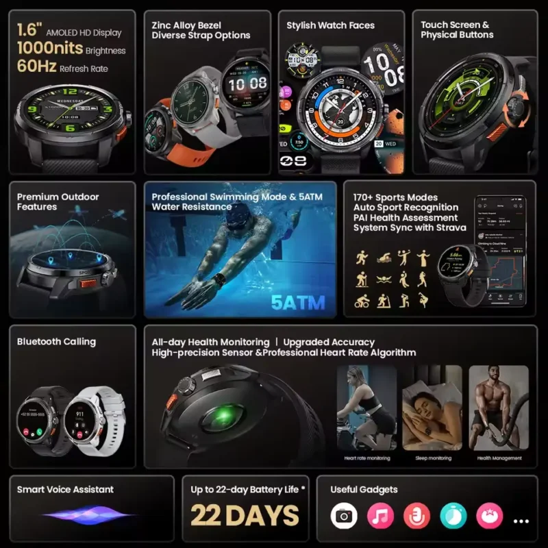 Haylou Solar Ultra BT Calling Smart Watch with GPS