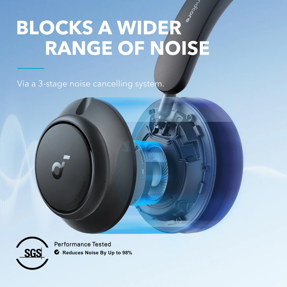 Anker Space Q45 Noise Cancelling Headphones with LDAC Official