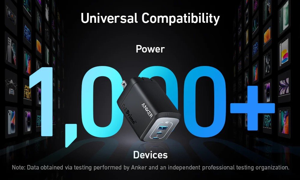 Anker Prime 100W GaN Wall Charger (3 Ports)
