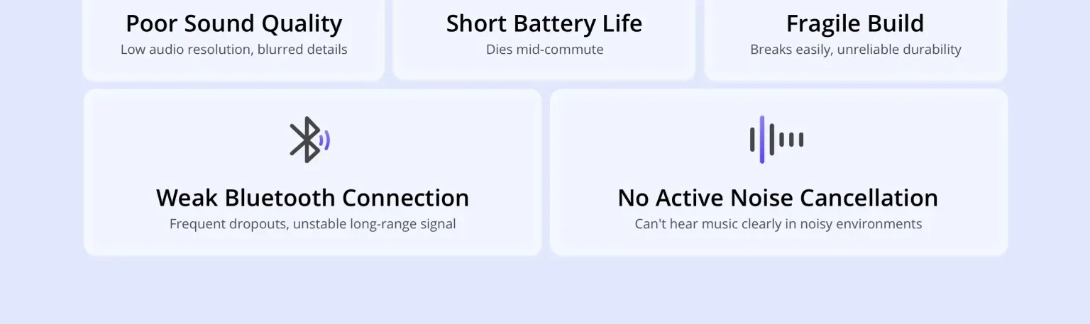 realme Buds T200 TWS