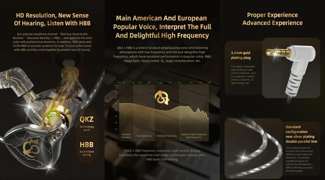QKZ x HBB Titanium-Coated Diaphragm Driver Earphones (Mic) price bd