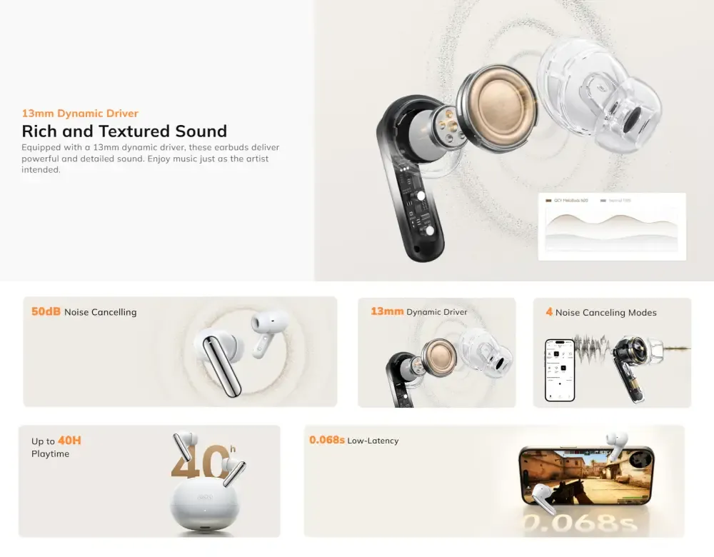QCY-MeloBuds-N20-ANC-Wireless-Ea (5)
