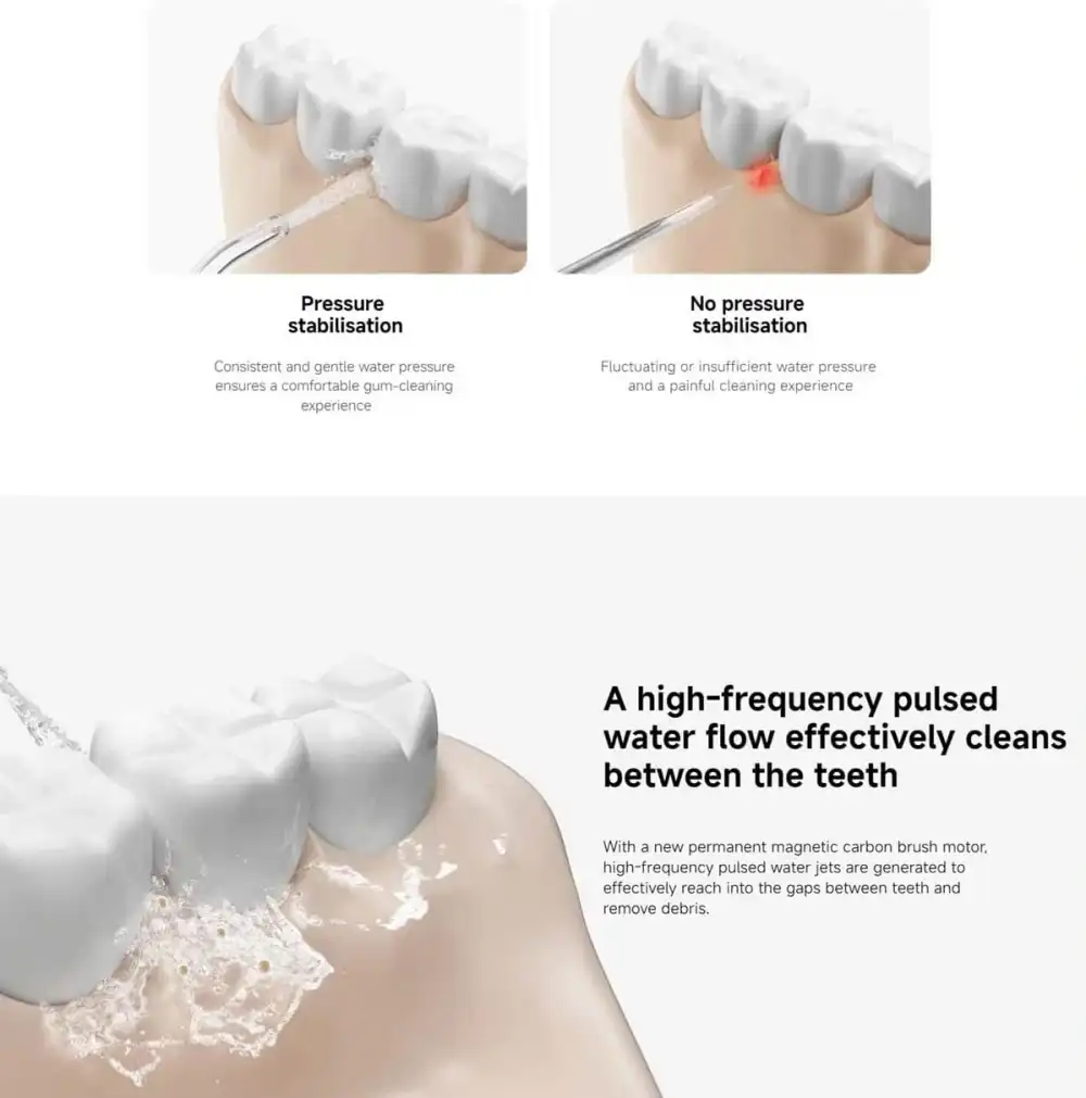 Xiaomi Water Flosser 2 Best Price Bd