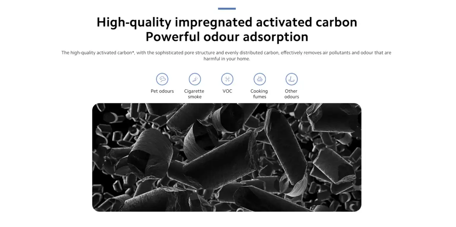 Xiaomi Smart Air Purifier 4 Lite Filter