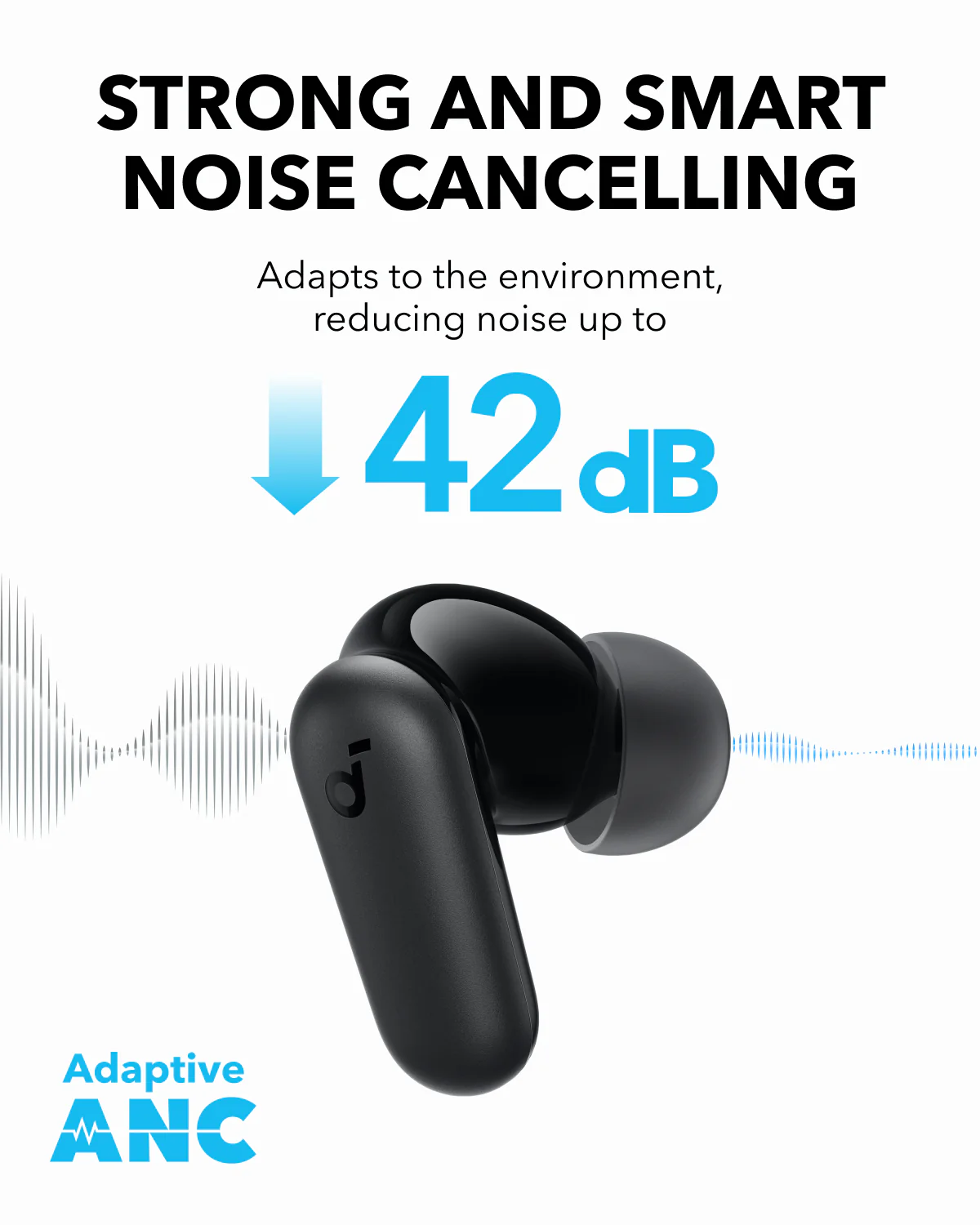 Anker Soundcore R50i NC TWS Earbuds