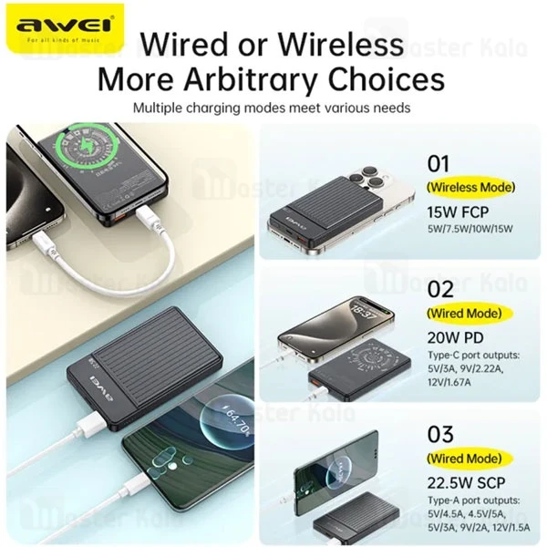 Awei P33K 22.5W Fast Power Bank 