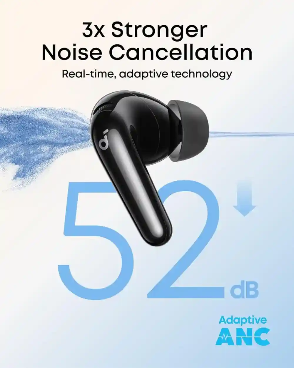 Anker Soundcore P31i Wireless Earbuds price bd