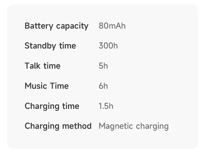 AWEI GL2 Open Smart Audio Glasses
