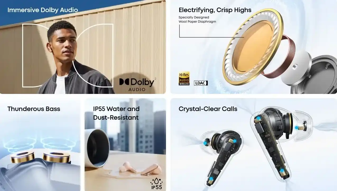 Anker Soundcore Liberty 5 Dolby Audio Earbuds