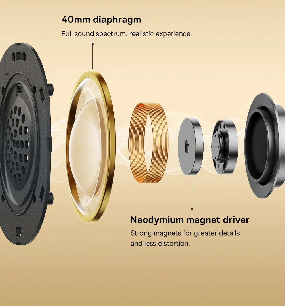 Baseus Bowie D05 Bluetooth Headphone