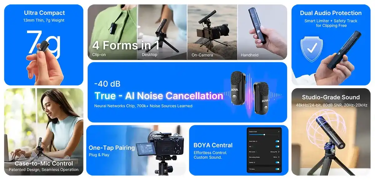 Boya Magic-03 AI-Powered Transformable Wireless Microphone 