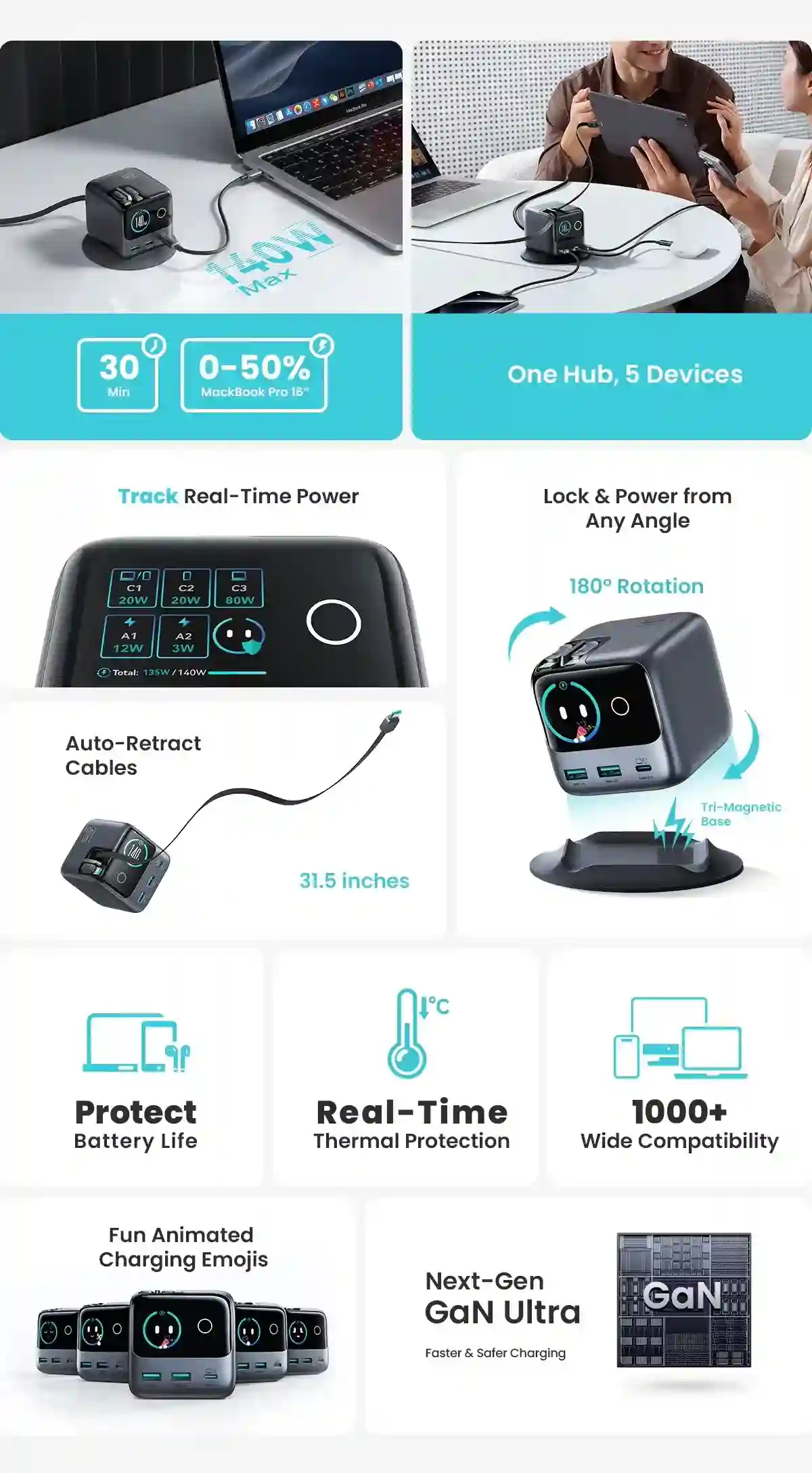 JOYROOM JR-TRD01 PODIX 140W 5-Port GaN Charger