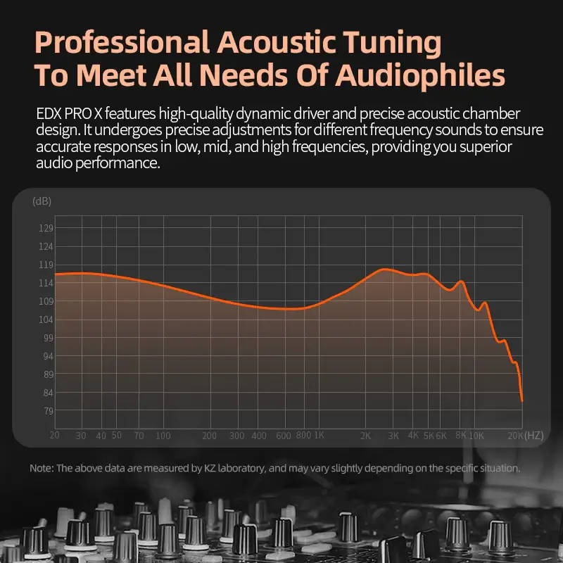 KZ Edx Pro X Earphone With Mic