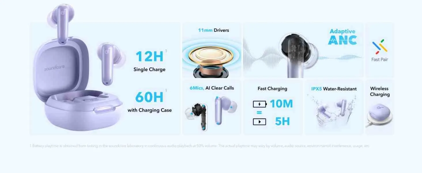 Anker Soundcore P40i ANC Earbuds