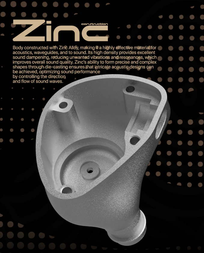 TANGZU YuXuanJi TPLX 10mm Topology Dynamic Driver Zinc Construction In-Ear Headphones