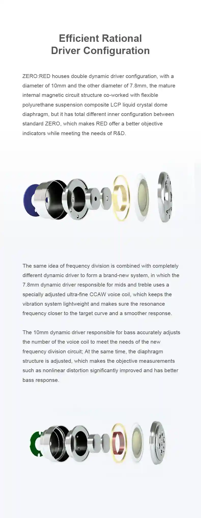 TRUTHEAR x Crinacle ZERO:RED Dual Dynamic IEM Earphones