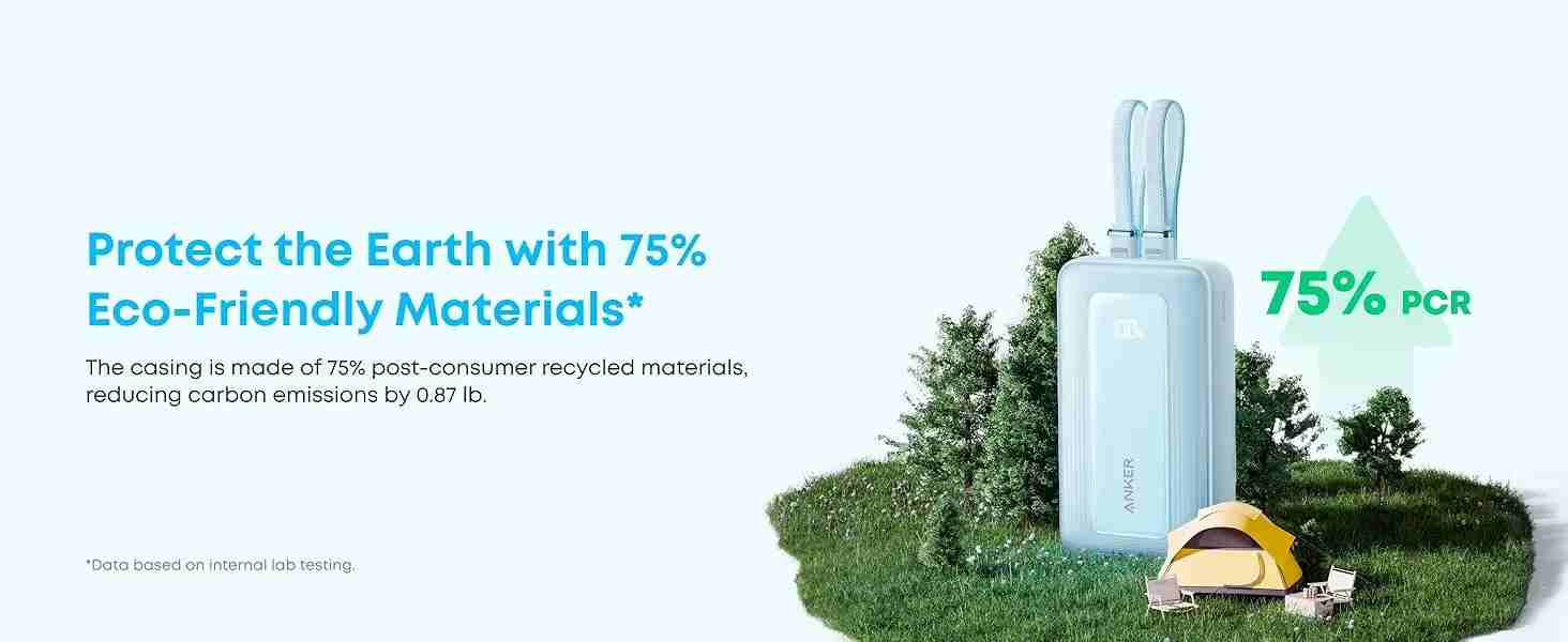 Anker Zolo 20000mAh 45W Power Bank Built-in Dual Type-C Cable