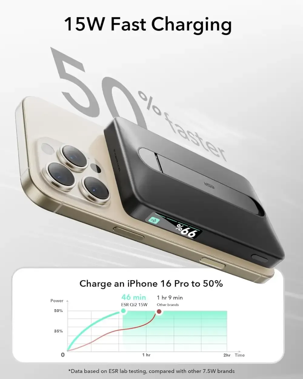 ESR Qi2 MagSlim Kickstand Power Bank (10000 mAh) 