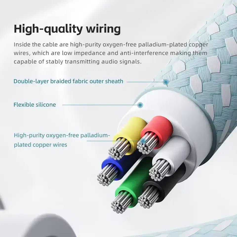 FIIO JadeAudio JA11 USB Type C to 3.5mm DAC and Headphone Amplifier 384kHz/32bit 