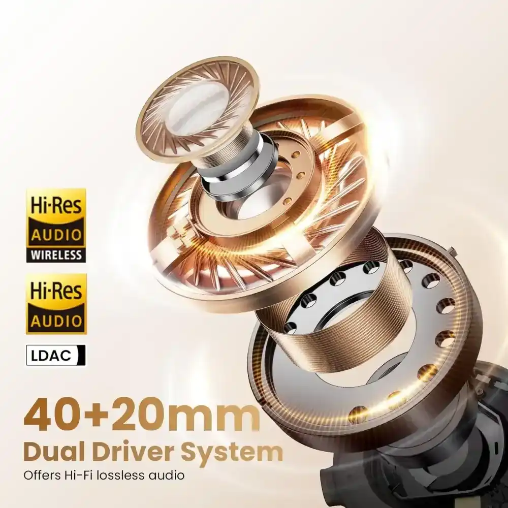 HAYLOU S40 ANC Wireless Over Ear Headphone 