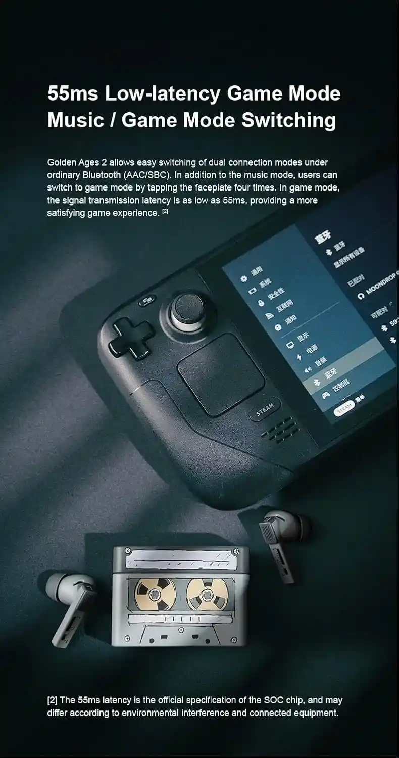 MOONDROP Golden Ages 2 13mm Planar TWS 