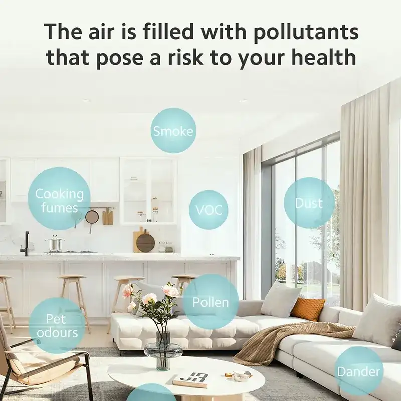 Xiaomi MIJIA Air Purifier 5 with App Control and PM2.5 Display 