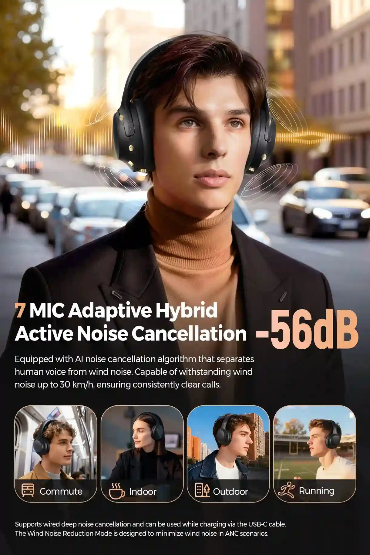 Soundpeats Cove Pro ANC Overhead Headphone