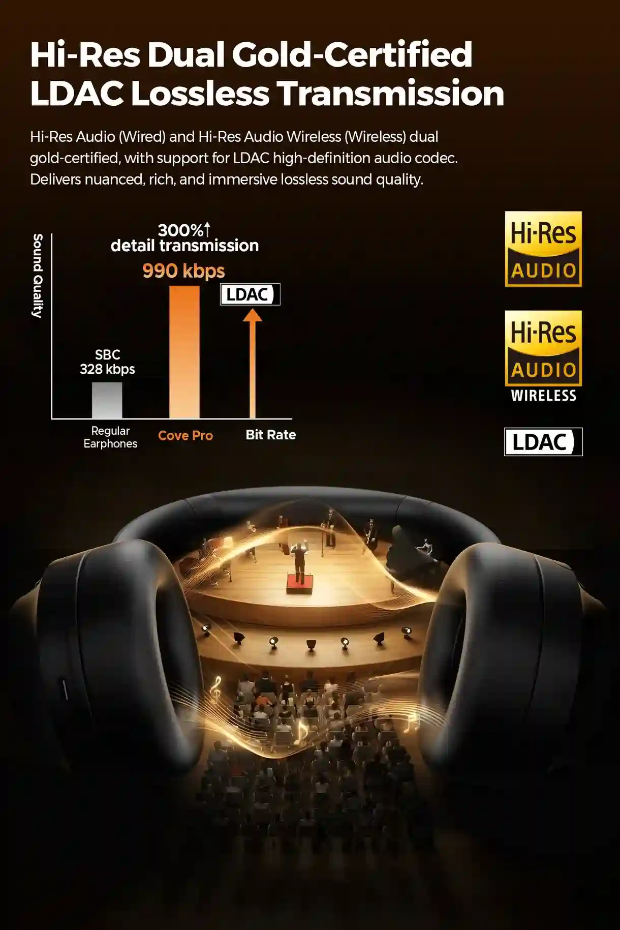 Soundpeats Cove Pro ANC Headphone