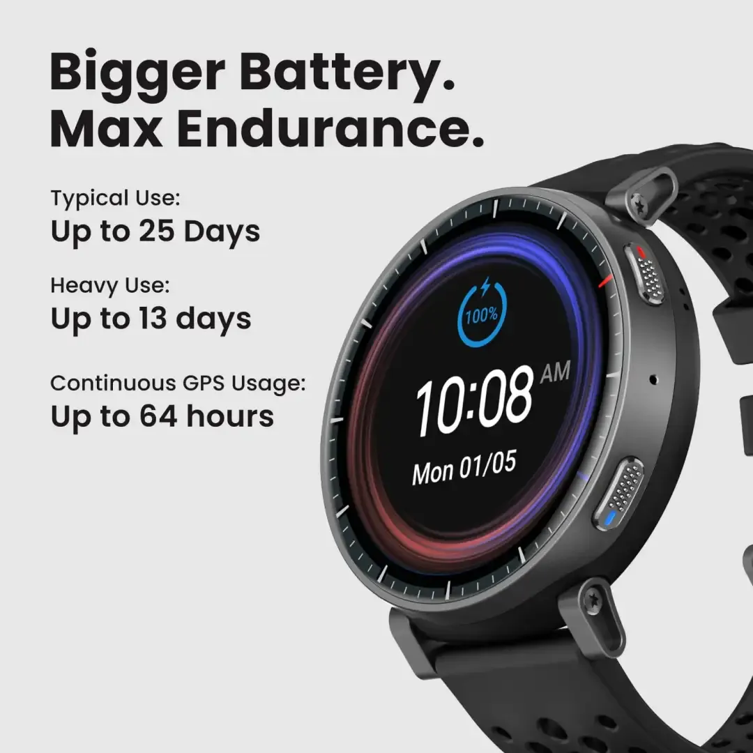 Amazfit Active Max Smart Watch 