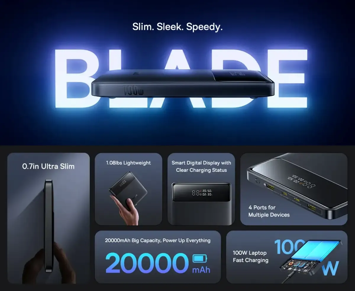 Baseus Blade H1 Lite 100W Fast Charging Power Bank ( 20000mAh ) 