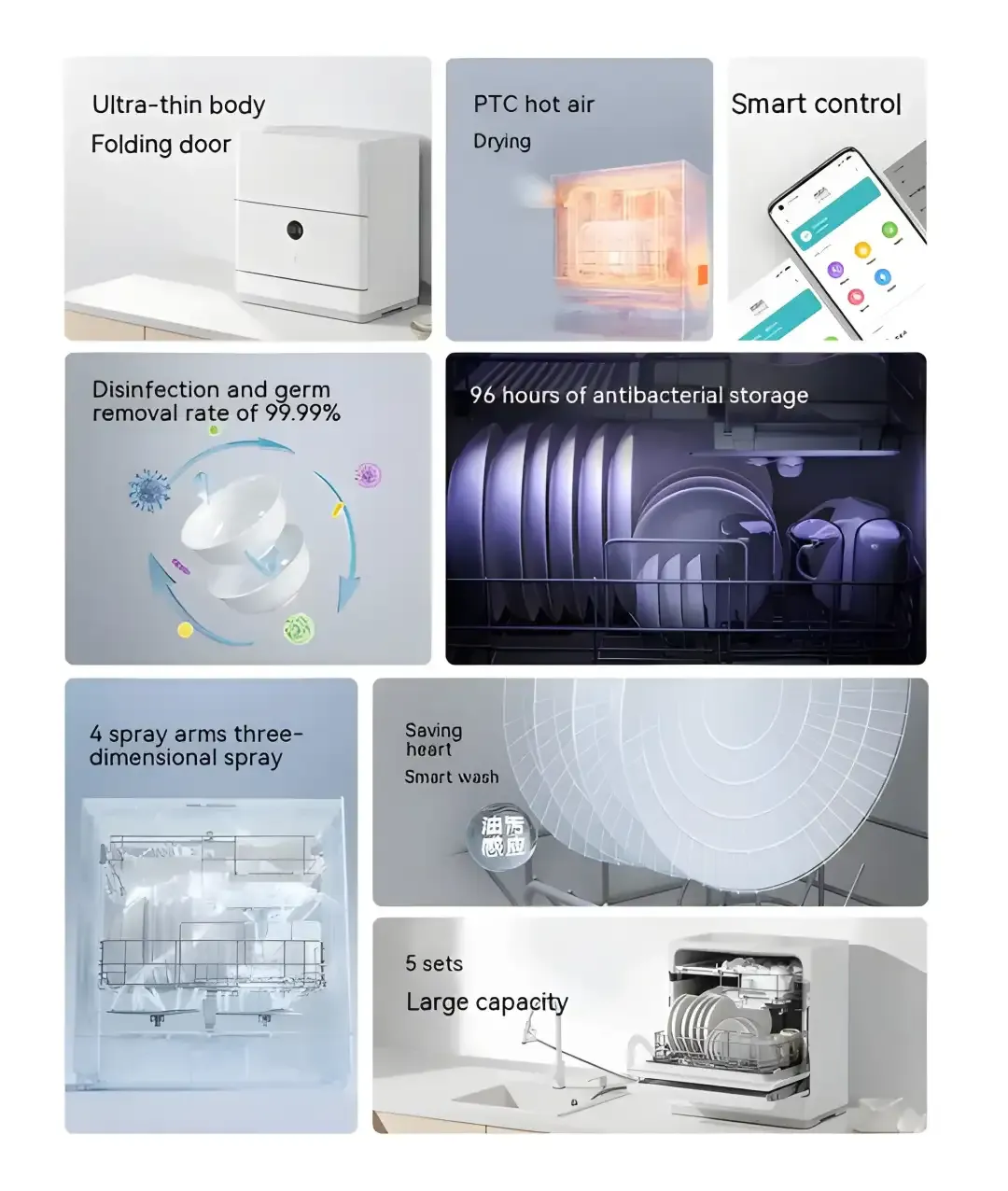 Xiaomi Mijia S1 Smart Desktop Dishwasher in Your kitchen