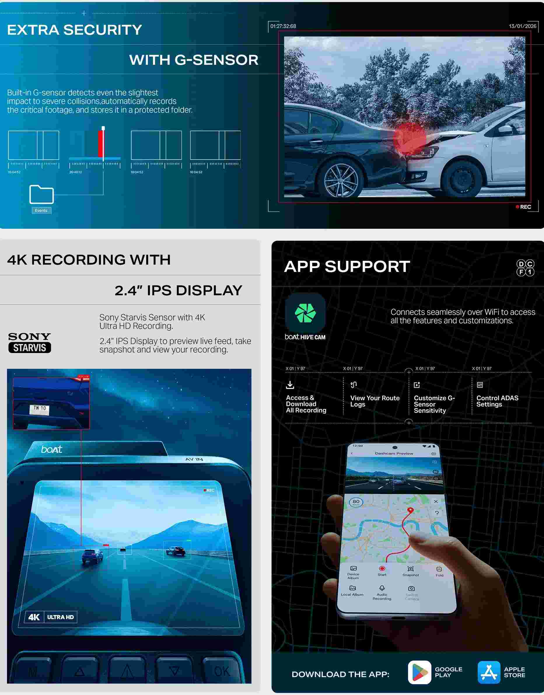 boAt HIVE Dashcam F1 Price in best Bd
